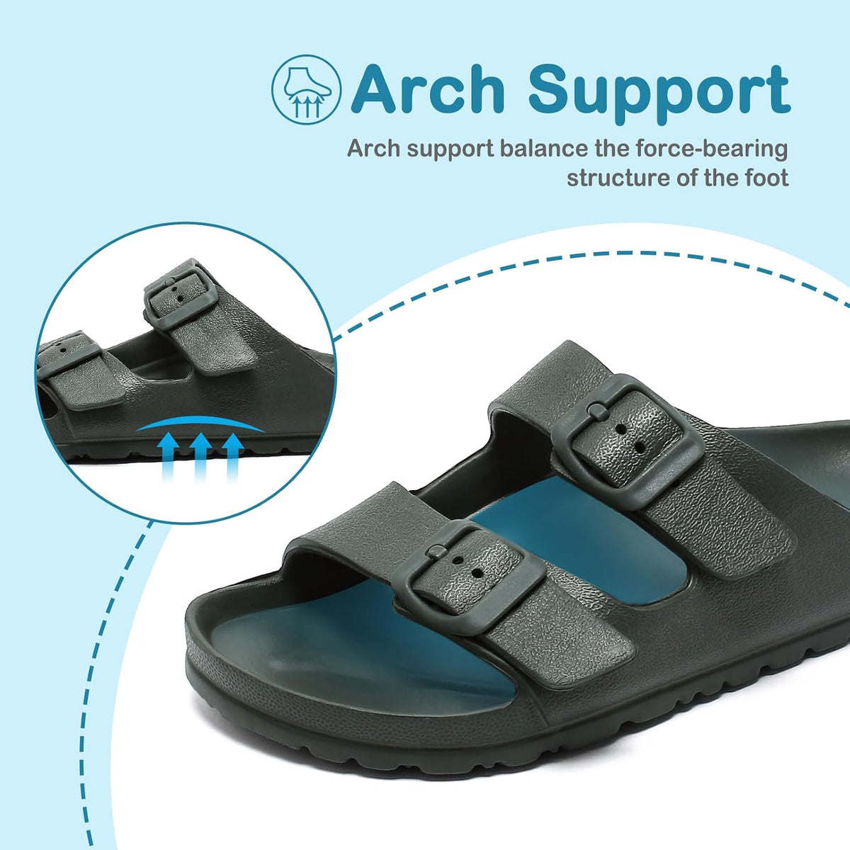 YUHITYGZGS Boys Slide Sandals for Kids – Double Buckle Adjustable Summer Sandals for Boys & Girls, Backless Comfort Shoes for Beach, Pool, Shower & Outdoor Play