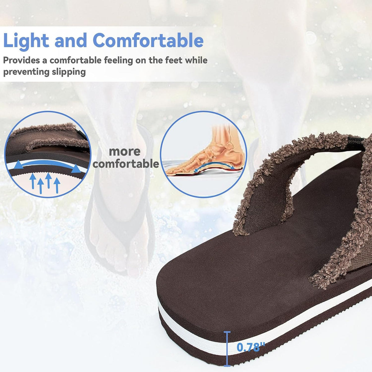 HYCLES Kids Flip Flops Boys Girls Sandals Water Shoes Boys Girls Unisex-Child Beach Shoes Flip Flops